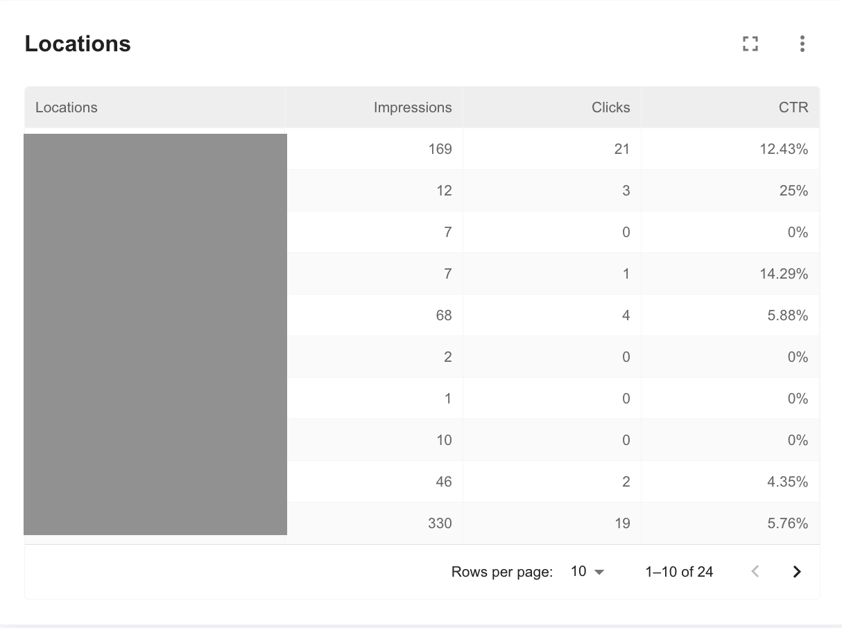 Screenshot 2024-04-23 at 16.48.36.png